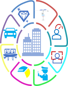 智慧办公大楼解决方案